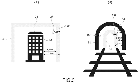 Drones navigating safety zones., drawing sheet 3 from US 2026/0289805 A1