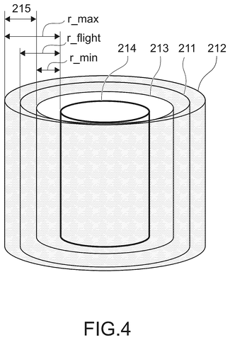 Cylindrical movement range zones., drawing sheet 4 from US 2026/0289805 A1