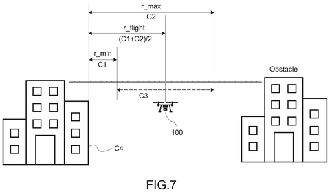 Drone flight path between buildings., drawing sheet 7 from US 2026/0289805 A1