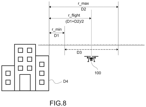 Drone flight path near building., drawing sheet 8 from US 2026/0289805 A1