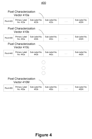 Pixel characterization vectors., drawing sheet 5 from US 2026/0289814 A1