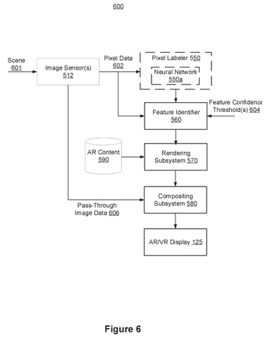 AR/VR display system overview., drawing sheet 7 from US 2026/0289814 A1