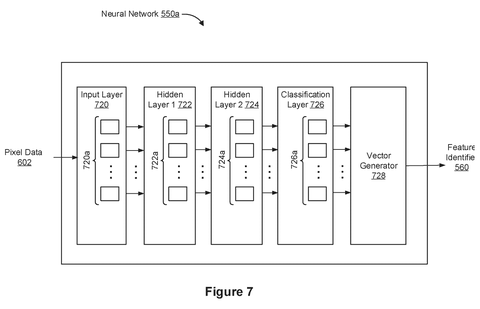 Neural network for pixel data., drawing sheet 8 from US 2026/0289814 A1