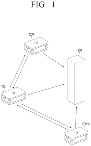 Self-driving vehicles sharing data., drawing sheet 1 from US 2026/0289818 A1