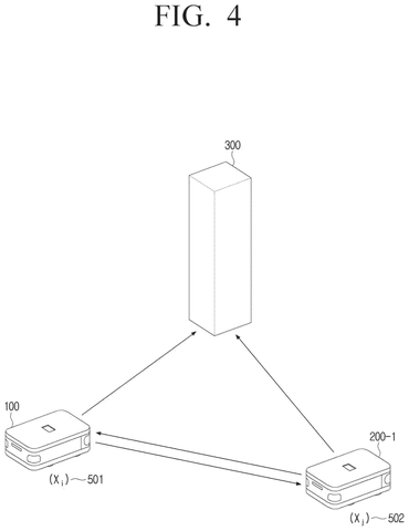 Two self-driving vehicles sharing data., drawing sheet 4 from US 2026/0289818 A1
