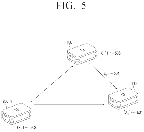Self-driving vehicle data exchange., drawing sheet 5 from US 2026/0289818 A1