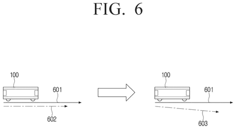 Self-driving vehicle path correction., drawing sheet 6 from US 2026/0289818 A1