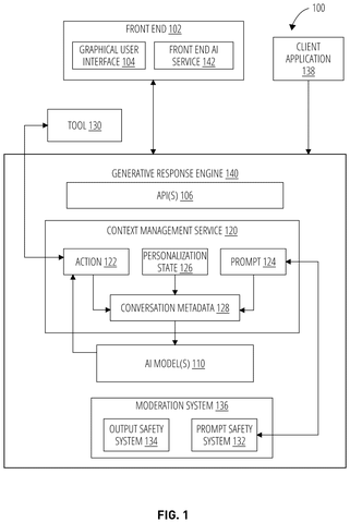 Generative response engine system, drawing sheet 1 from US 2026/0289826 A1