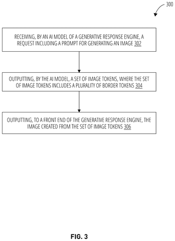Generating an image with border tokens, drawing sheet 3 from US 2026/0289826 A1