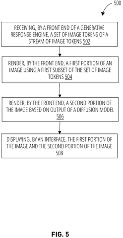 Rendering an image from tokens, drawing sheet 5 from US 2026/0289826 A1