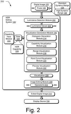 High dynamic range editing system., drawing sheet 2 from US 2026/0289832 A1