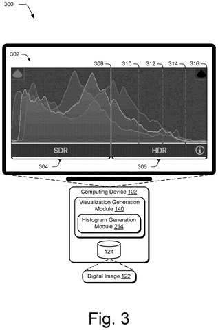 Histogram of image luminance values., drawing sheet 3 from US 2026/0289832 A1