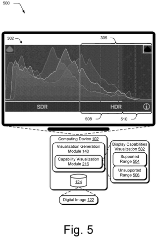 Histogram with display capability visualization., drawing sheet 5 from US 2026/0289832 A1