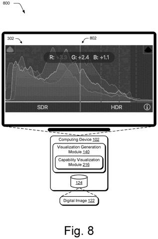 Histogram with color channel values., drawing sheet 8 from US 2026/0289832 A1
