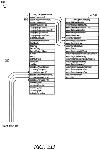 Database schema for opportunities., drawing sheet 4 from US 2026/0289844 A1