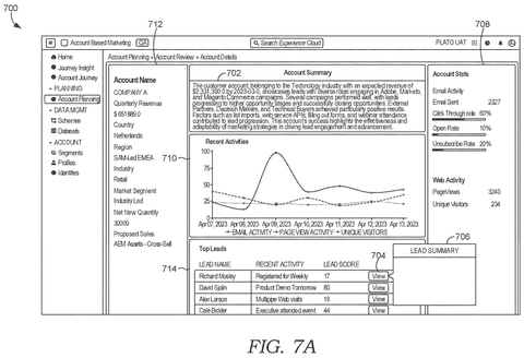 Sales application with account summary., drawing sheet 8 from US 2026/0289844 A1