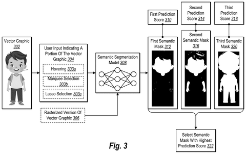 Semantic segmentation model with prediction scores., drawing sheet 3 from US 2026/0289848 A1
