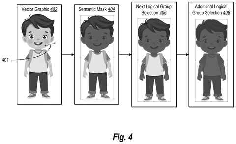 Semantic mask and logical group selection., drawing sheet 4 from US 2026/0289848 A1