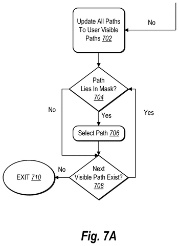 Flowchart for selecting paths within a mask., drawing sheet 8 from US 2026/0289848 A1