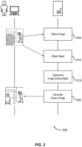 Image editing process steps., drawing sheet 3 from US 2026/0289867 A1