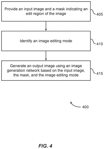 Steps for generating an image., drawing sheet 4 from US 2026/0289867 A1