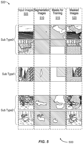 Training data for image editing., drawing sheet 5 from US 2026/0289867 A1