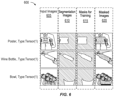 Object-specific training data examples., drawing sheet 6 from US 2026/0289867 A1