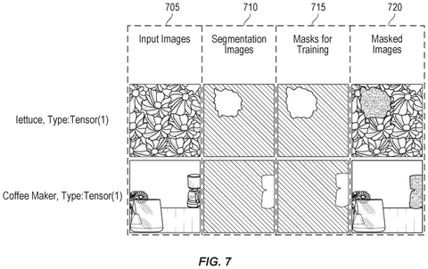More object-specific training data., drawing sheet 7 from US 2026/0289867 A1