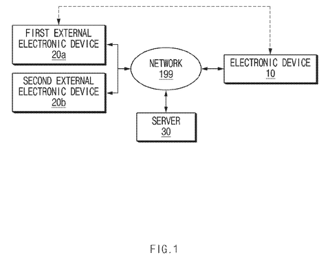 Electronic devices and network connections., drawing sheet 1 from US 2026/0289868 A1
