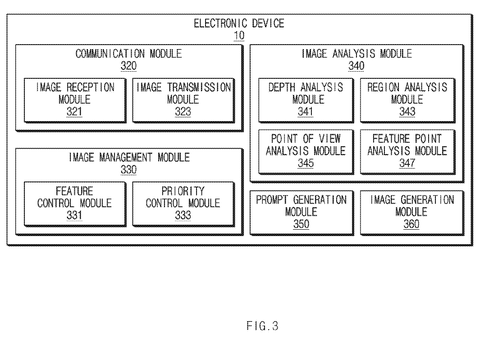 Electronic device software modules., drawing sheet 3 from US 2026/0289868 A1