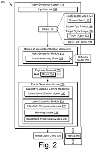 Video generation system components, drawing sheet 2 from US 2026/0289872 A1