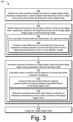 Video generation process steps, drawing sheet 3 from US 2026/0289872 A1