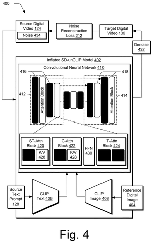 Inflated SD-unCLIP model architecture, drawing sheet 4 from US 2026/0289872 A1