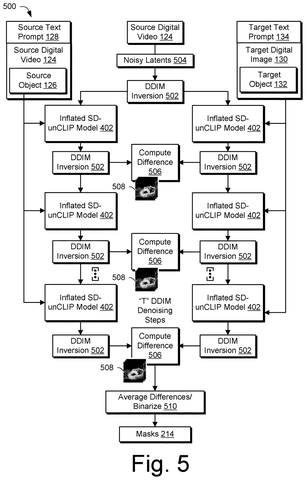 Mask generation process, drawing sheet 5 from US 2026/0289872 A1