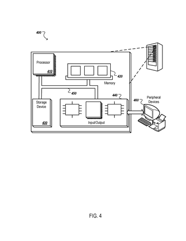 Computer system with processor and memory., drawing sheet 4 from US 2026/0289874 A1