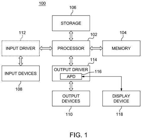 AMD Patents a GPU That Draws Less Detail When You’re Already Moving the Camera patent drawing, sheet 1