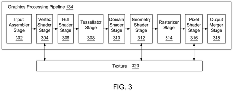 AMD Patents a GPU That Draws Less Detail When You’re Already Moving the Camera patent drawing, sheet 3