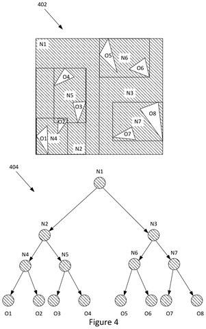 Ray tracing scene and hierarchy, drawing sheet 4 from US 2026/0289893 A1