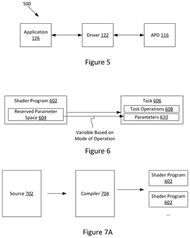 Application, driver, and APD interaction, drawing sheet 5 from US 2026/0289893 A1
