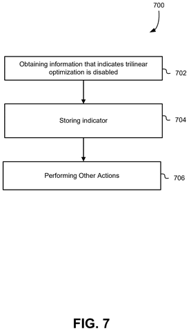 Storing trilinear optimization disabled indicator., drawing sheet 7 from US 2026/0289894 A1