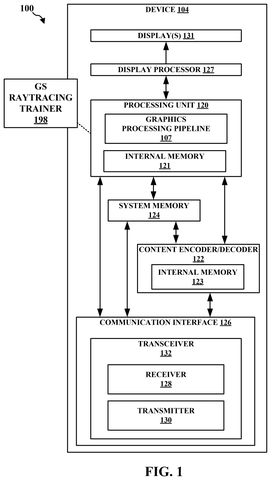 Device with graphics processing pipeline., drawing sheet 1 from US 2026/0289898 A1
