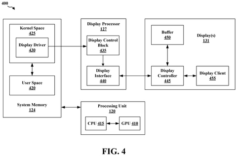 Display processor and memory., drawing sheet 4 from US 2026/0289898 A1