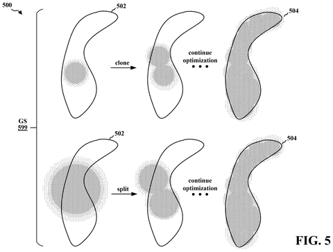 Gaussian splat optimization methods., drawing sheet 5 from US 2026/0289898 A1