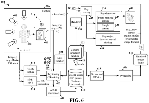 Ray tracing image generation system., drawing sheet 6 from US 2026/0289898 A1