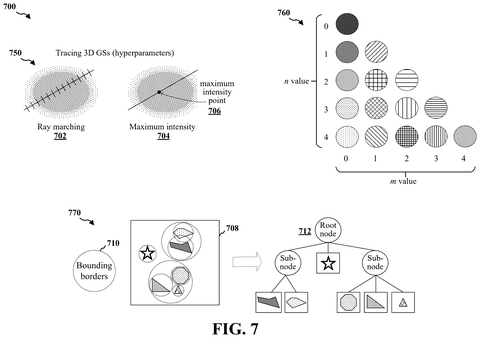 Ray tracing and bounding borders., drawing sheet 7 from US 2026/0289898 A1