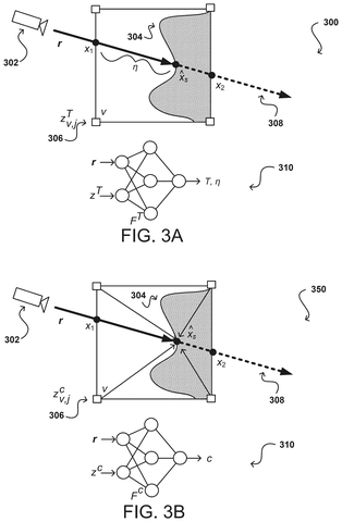 Neural network infers surface properties., drawing sheet 3 from US 2026/0289899 A1