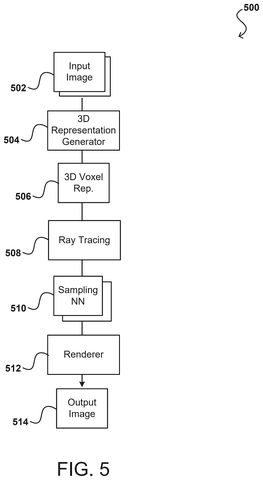 System for generating images., drawing sheet 5 from US 2026/0289899 A1