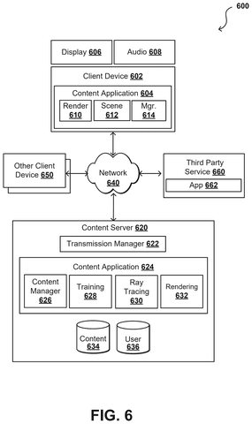 Networked content application system., drawing sheet 6 from US 2026/0289899 A1