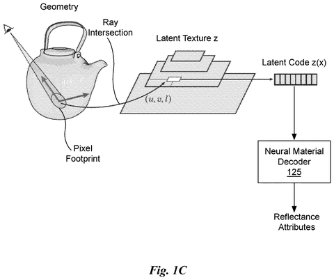 Ray tracing for latent texture., drawing sheet 3 from US 2026/0289901 A1