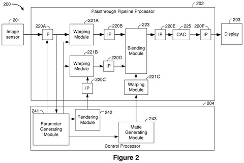 Passthrough pipeline processor components, drawing sheet 2 from US 2026/0289904 A1